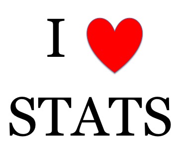 statcheck – a spellchecker for statistics