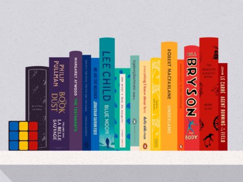 What the way you arrange your bookshelves says about you
