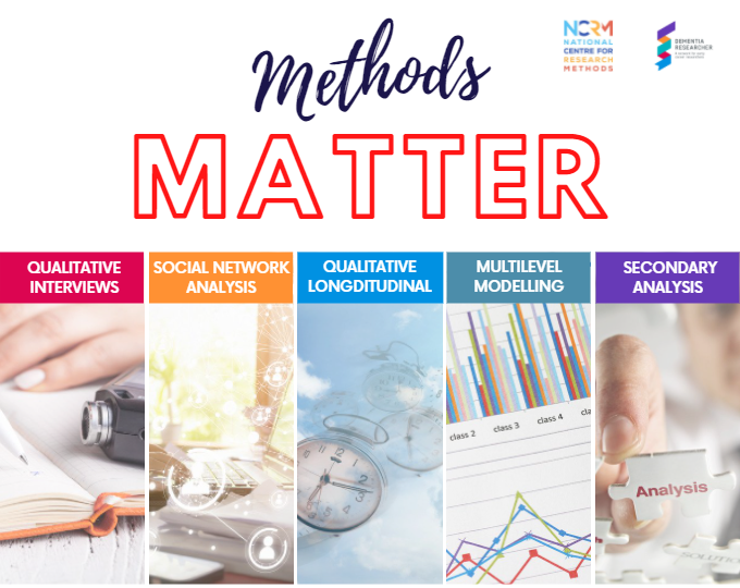 Methods Matter a Podcast about Research Methods