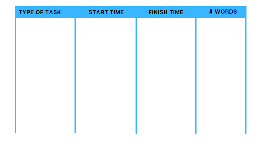 Task List - type or task, start time, finish time, words