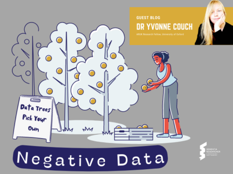 Blog – Negative Data