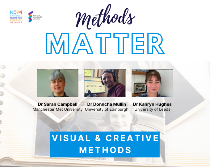 Methods Matter Podcast – Visual and Creative Methods