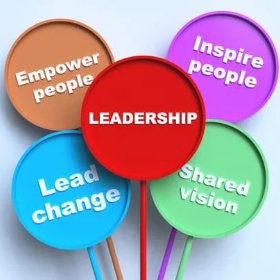 Leadership lolly pops empowering, inspiring, lead change, share vision