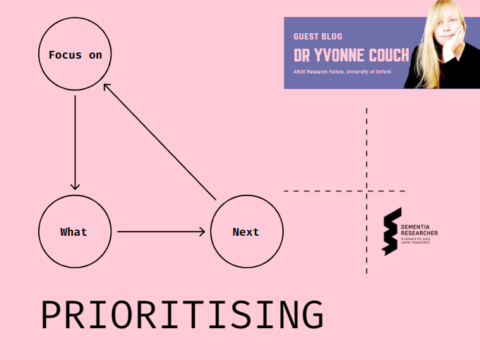 Blog – Prioritising