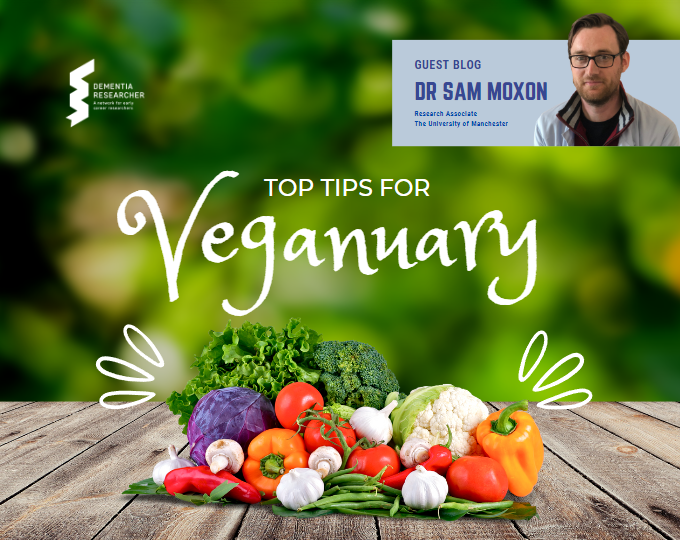 Blog – Top Tips for Veganuary
