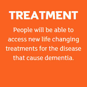 TREATMENT People will be able to access new life changing treatments for the disease that cause dementia.