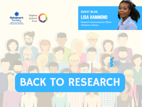 Blog – Back to Research