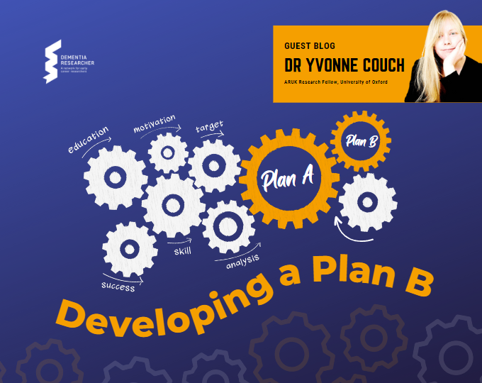 Blog – Developing a Plan B