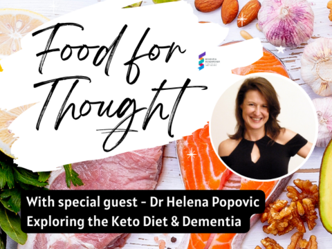 Podcast – Food For Thought with Dr Helena Popovic