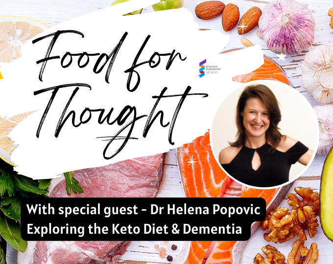 Podcast – Food For Thought with Dr Helena Popovic