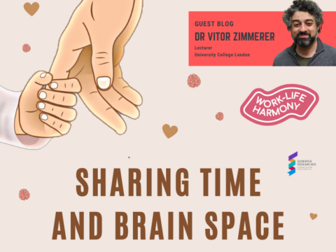 Blog – Sharing Time and Brain Space