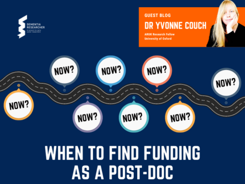 Blog – When to Find Funding as a Post-Doc