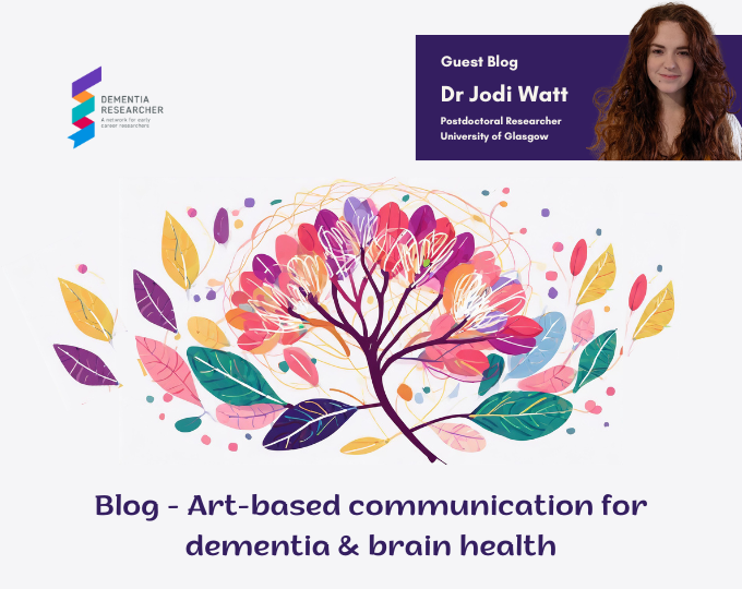 Blog – Art-based communication for dementia & brain health