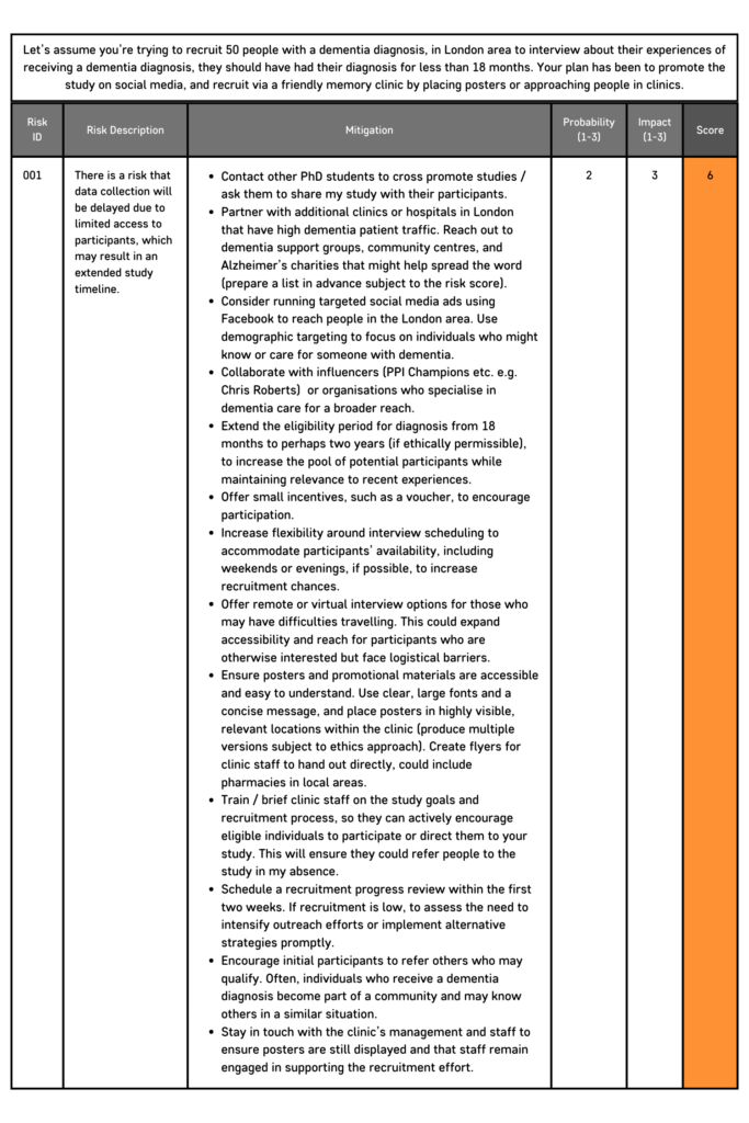 Adam Smith - Bringing Project Management into your PhD