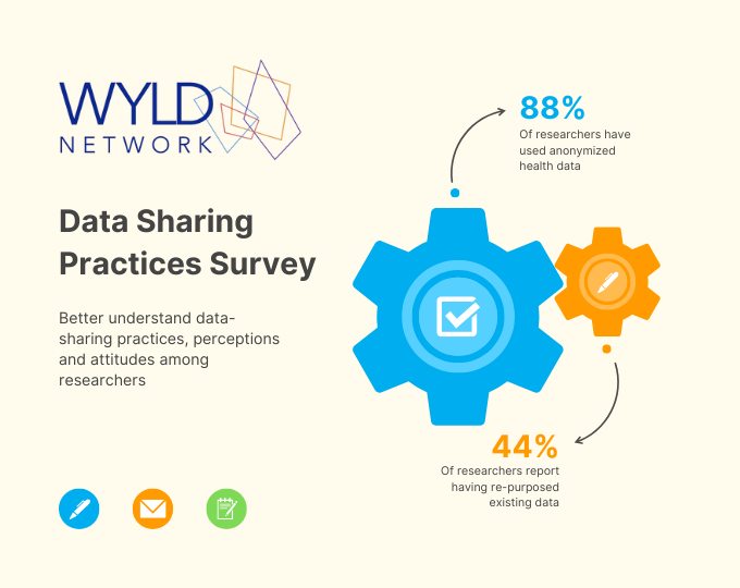 WYLD Data Sharing Practices Survey