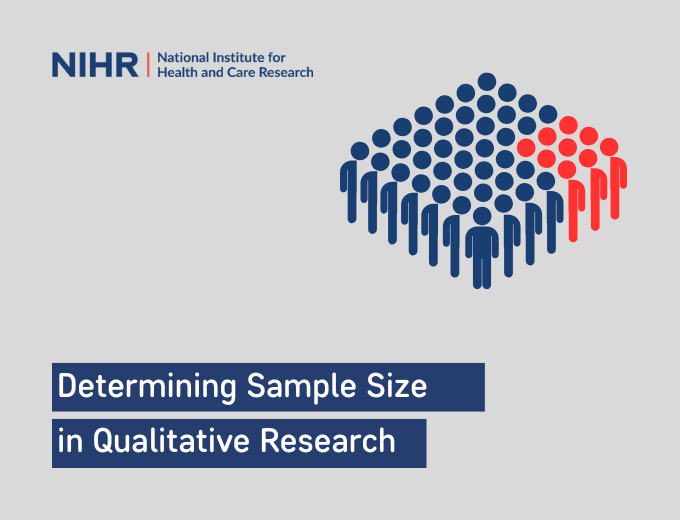 Determining Sample Size in Qualitative Research