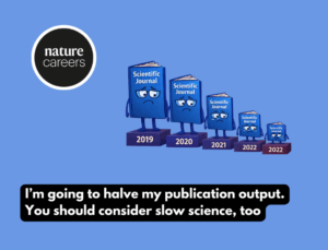 Reducing Scientific outputs
