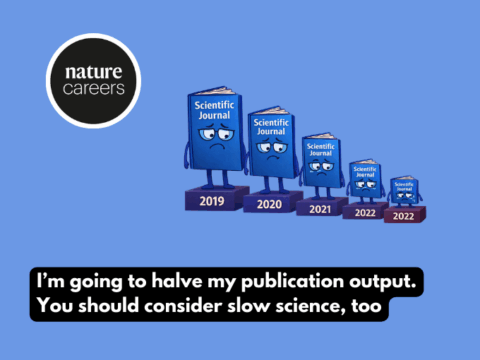 I’m going to halve my publication output. You should consider slow science, too