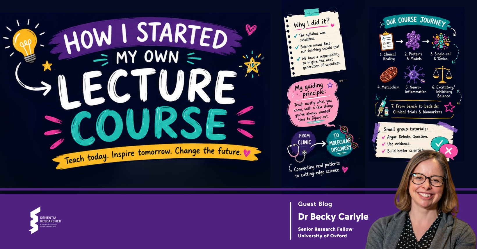 Blog – How I Started My Own Lecture Course