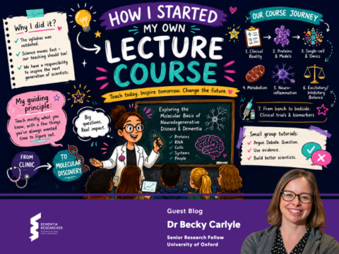 Blog – How I Started My Own Lecture Course