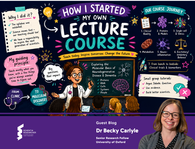 Blog – How I Started My Own Lecture Course