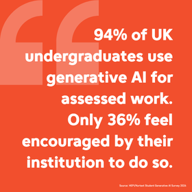 94% of UK undergraduates use generative AI for assessed work. Only 36% feel encouraged by their institution to do so.