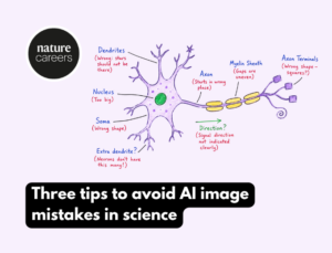 Three tips to avoid AI image mistakes in science - Nature 680 x 520 px - DEMENTIA RESEARCHER Illustration of a neuron with labeled parts (dendrites, nucleus, soma, axon, myelin) and the bold title 'Three tips to avoid AI image mistakes in science' with a Nature Careers logo on the left.
