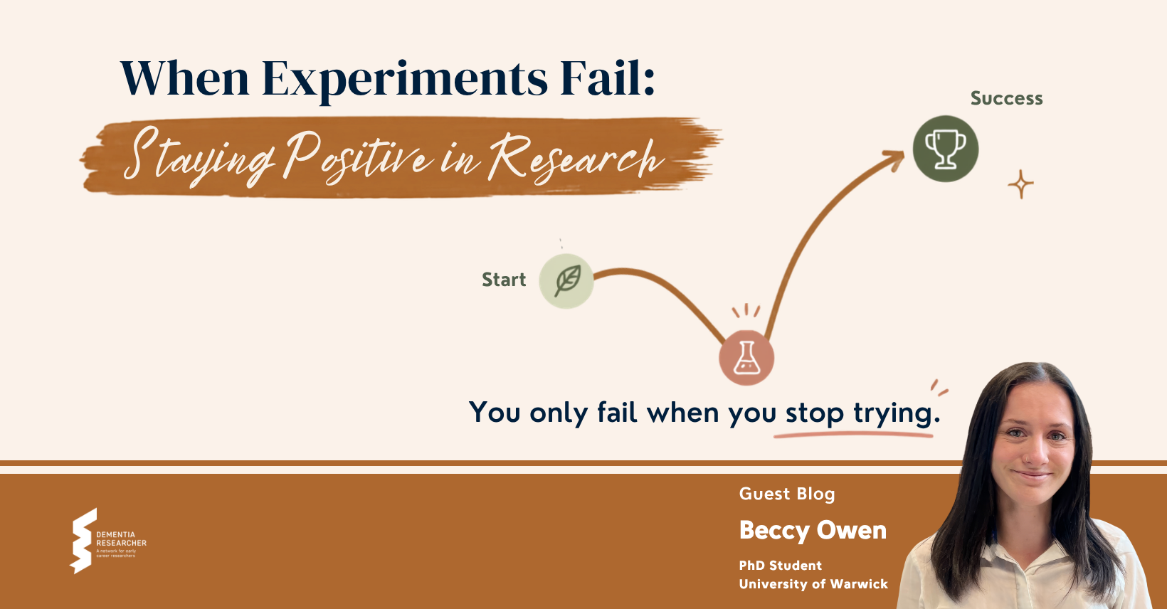 Blog – When Experiments Fail: Staying Positive in Research
