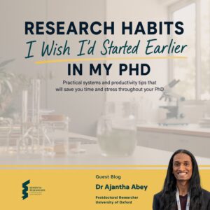 Poster header reading'RESEARCH HABITS' with subtitle 'I Wish I'd Started Earlier in My PhD' and a yellow underline.