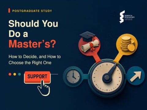 Poster advertising postgraduate study with the headline “Should You Do a Master’s?” and subtitle about deciding the right program; features a large clock/gauge graphic with a graduation cap, diploma, coins, and a highlighted orange “SUPPORT” button with a hand cursor.
