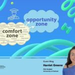 Blog – The PhD Comfort Zone
