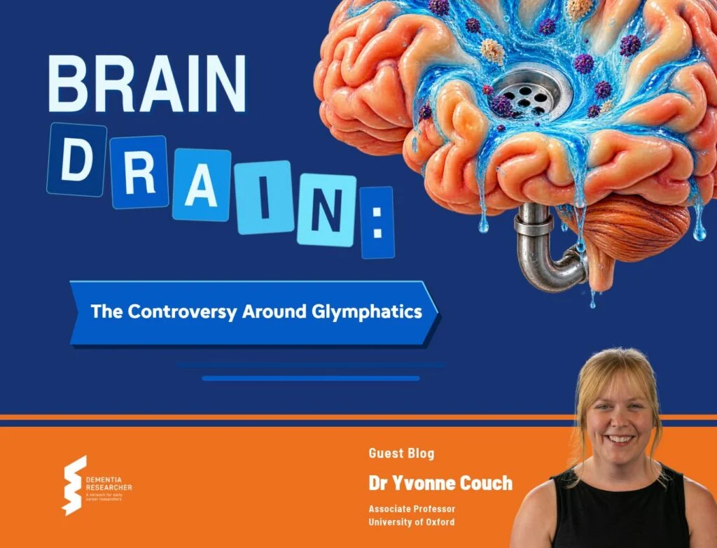 the blog "Brain Drain: The Controversy Around Glymphatics" by Dr Yvonne Couch. Against a dark navy background, "BRAIN" appears in large pale blue capitals, with "DRAIN:" spelled out below in blue scrabble style tiles. On the right, an illustrated orange and pink brain drains blue fluid through a funnel shaped opening into a metal sink drain and pipe, with small purple, cream and red spiked particles scattered across the fluid on the brain's surface. Below the title, a blue banner reads "The Controversy Around Glymphatics." Along the bottom, an orange band carries the Dementia Researcher logo, the words "Guest Blog," and the author's name, Dr Yvonne Couch, Associate Professor, University of Oxford, beside a photograph of her smiling.