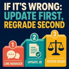 “If it’s wrong: update first, regrade second”. Three rising steps show line manager, update JD and review grade.