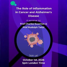 The role of inflammation in cancer and alzheimers disease