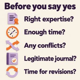 Before you say yes Five checks essential on how to peer review a paper - before accepting a peer review invitation: right expertise, enough time, any conflicts, a legitimate journal and time for revisions. Orange and lilac paper icons accompany each question.