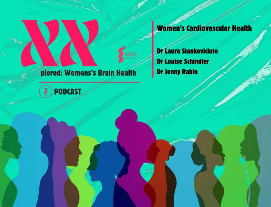 Cover artwork for the XXplored: Women's Brain Health podcast episode on women's heart health and dementia risk, from Dementia Researcher, with Dr Laura Stankeviciute, Dr Jenny Rabin and Dr Louise Schindler.